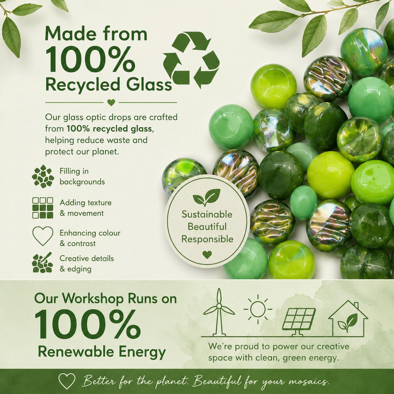 Forest Canopy Green Iridescent Glass Gems | 12mm Optic Drops for Mosaic Art (50g pack)
